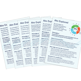 Ako explored coffee table card set 1