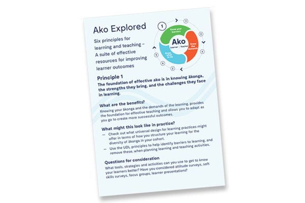 Ako Explored Coffee Table cards Principle 1