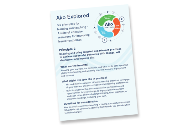 Ako Explored Coffee Table cards Principle 2