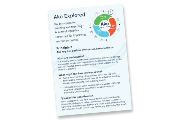 Ako Explored Coffee Table cards Principle 3