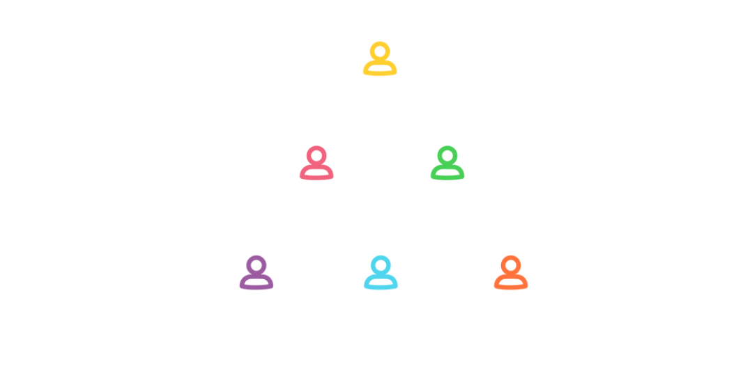 AKO Regional Hub Forums