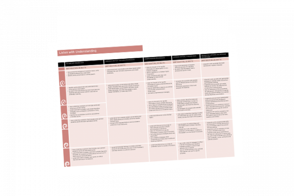 listen with understanding cover