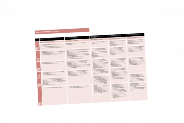 read with understanding cover