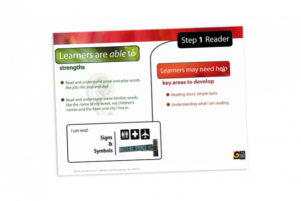 Reading capability profiles cover image