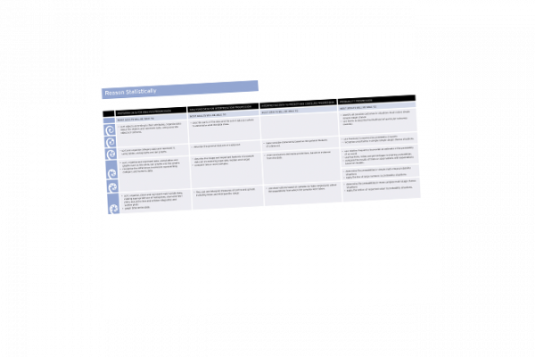 reason statistically cover